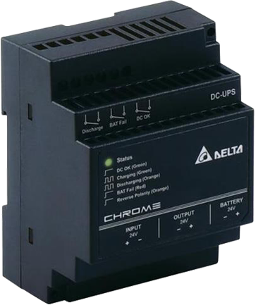 Delta power