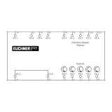 EUCHNER Interface adapter EKS Light modular (supports only operating state 0) ; 113665 - slika 3
