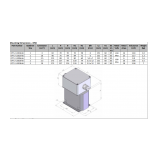 INVERTEK DRIVES Input Choke, 1 Phase, 16 Amp, IP66 - slika 3