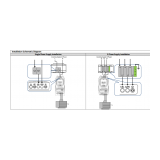 INVERTEK DRIVES Input Choke. 3 Phase, 10Amp , IP66 - slika 3