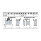 INVERTEK DRIVES Input Choke, 3 Phase, 50 Amp, IP20 ; - slika 2