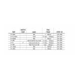 Klemsan On delay timer T1-30S ; 270363 - slika 4