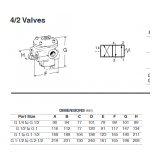 ROSS EUROPA Remote Air Pilot Inline Valve  4/2 ; D2756A7001 - slika 2